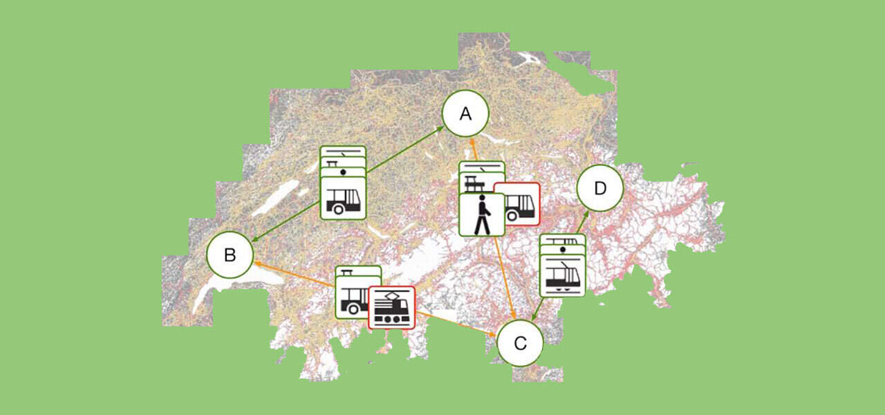 Multimodal Routes Multimodal Travel Routing & Planning