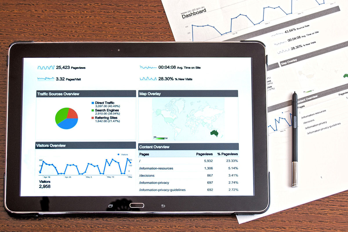 business analysis graph